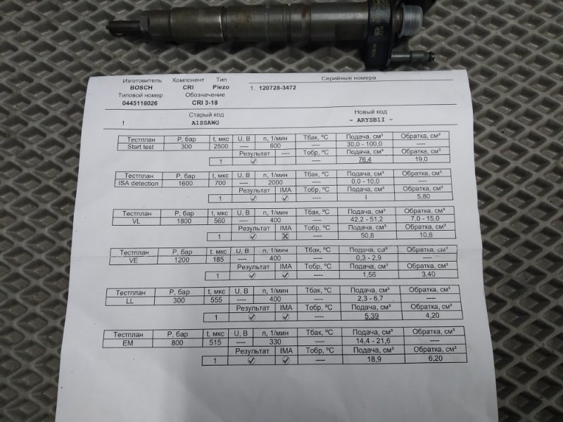 форсунка, 8000 рублей, Санкт-Петербург