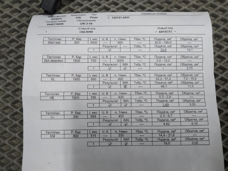 форсунка, 8000 рублей, Санкт-Петербург