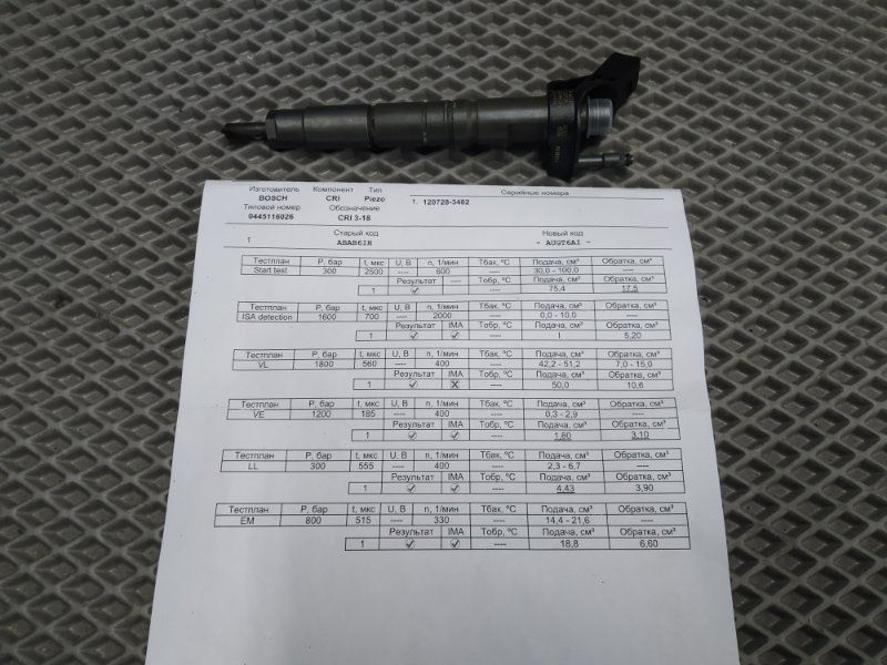 форсунка, 8000 рублей, Санкт-Петербург