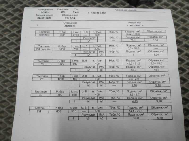 форсунка, 8000 рублей, Санкт-Петербург