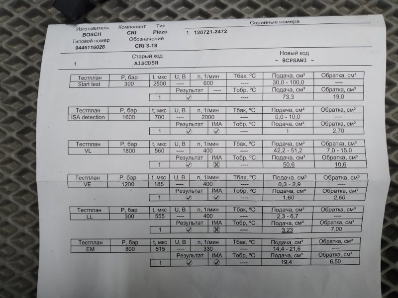 форсунка, 8000 рублей, Санкт-Петербург