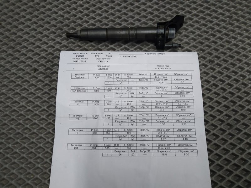 форсунка, 8000 рублей, Санкт-Петербург