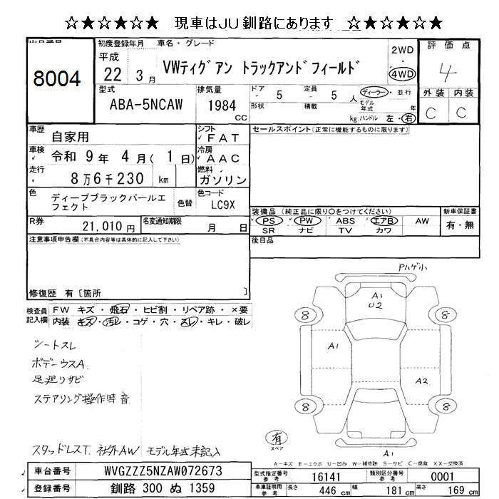 АКПП, 115000 рублей, Санкт-Петербург