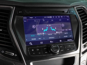 Внедорожник Hyundai Santa Fe 2015 года, 1799000 рублей, Воронеж