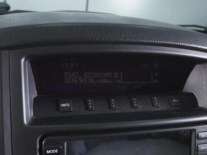 Внедорожник Mitsubishi Pajero 2010 года, 1980000 рублей, Ростов-на-Дону