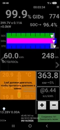 Хетчбэк Nissan Leaf 2013 года, 1299000 рублей, Красноярск