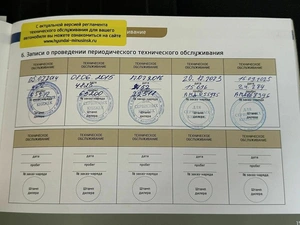Внедорожник Hyundai ix35 2014 года, 1525000 рублей, Абакан