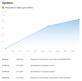 Хетчбэк Toyota Aqua 2015 года, 987000 рублей, Солонцы