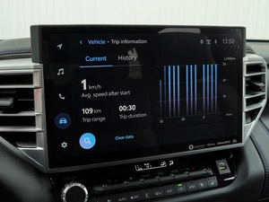 Внедорожник Toyota Sequoia 2023 года, 10150000 рублей, Краснодар