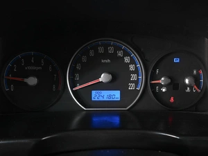 Внедорожник Hyundai Santa Fe 2006 года, 1070000 рублей, Ростов-на-Дону