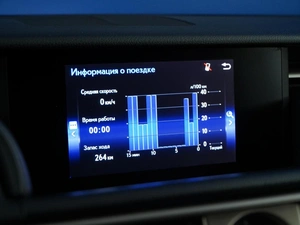Седан Lexus IS 2014 года, 2199055 рублей, Москва