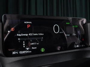 Внедорожник Honda e:NS1 2023 года, 2990000 рублей, Волгоград