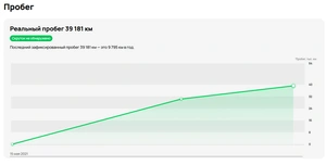Внедорожник Chery Tiggo 4 2021 года, 1419000 рублей, Ачинск