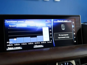 Внедорожник Lexus LX 2016 года, 4999077 рублей, Москва
