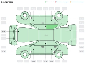 Внедорожник Land Rover Range Rover Sport 2010 года, 1900000 рублей, Красноярск
