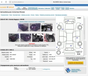 Внедорожник Honda ZR-V 2023 года, 3340000 рублей, Красноярск