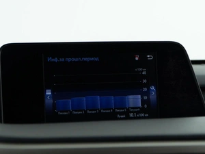 Внедорожник Lexus RX 2017 года, 3698055 рублей, Москва