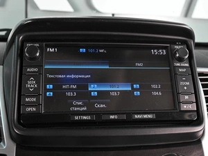 Внедорожник Mitsubishi Pajero Sport 2013 года, 2249000 рублей, Аксай