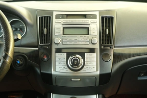 Внедорожник Hyundai ix55 2010 года, 1439000 рублей, Омск