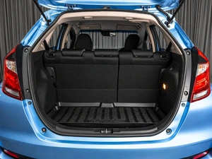 Хетчбэк Honda Fit 2018 года, 1099000 рублей, Тюмень
