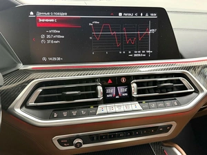 Внедорожник BMW X5 M 2021 года, 13995000 рублей, Красноярск