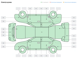 Минивэн Toyota Alphard 2006 года, 1729000 рублей, Красноярск