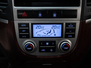 Внедорожник Hyundai Santa Fe 2007 года, 1007000 рублей, Ставрополь