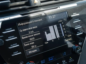 Седан Toyota Camry 2018 года, 3020000 рублей, Краснодар