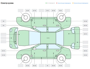 Внедорожник Mercedes-benz GLC-класс 2019 года, 3149000 рублей, Красноярск