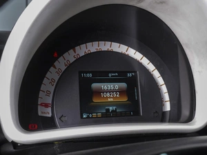 Хетчбэк Smart Fortwo 2018 года, 770000 рублей, Ростов-на-Дону