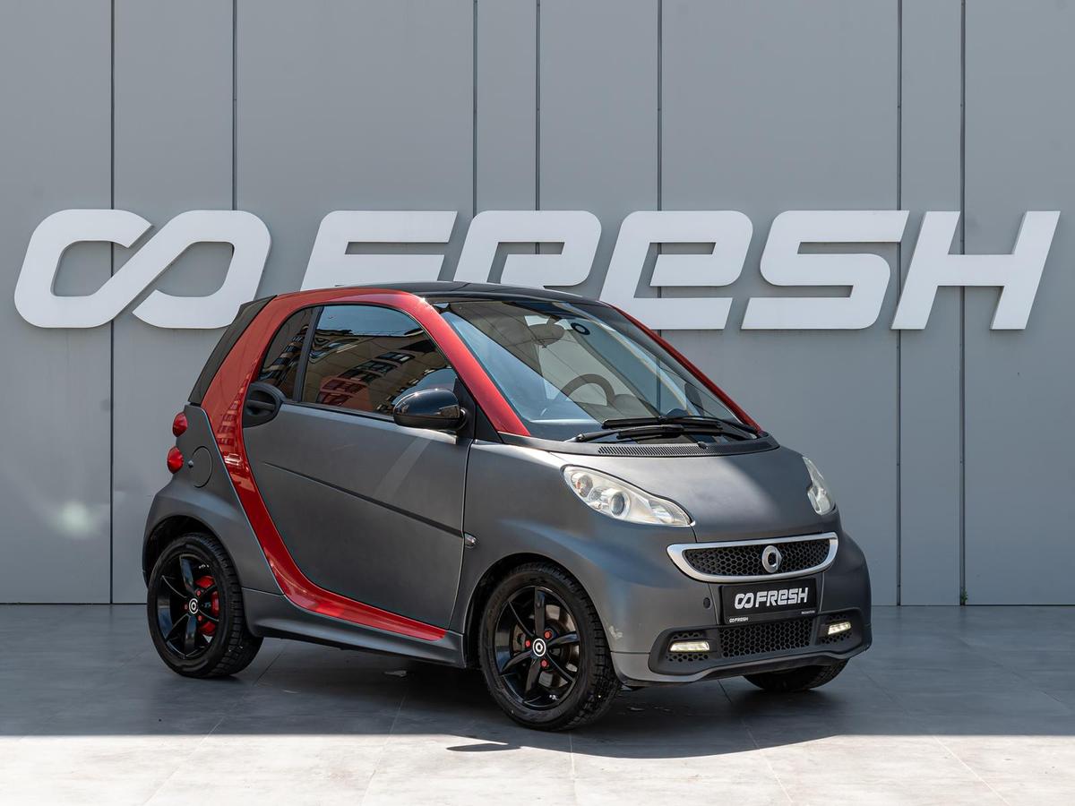 Хетчбэк Smart Fortwo 2015 года, 755000 рублей, Краснодар